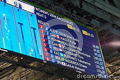 Screen at Rio2016 Olympic Aquatics Stadium Editorial Stock Photo