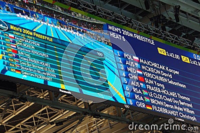 Screen at Rio2016 Olympic Aquatics Stadium Editorial Stock Photo