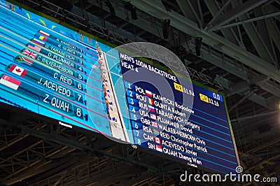 Screen at Rio2016 Olympic Aquatics Stadium Editorial Stock Photo