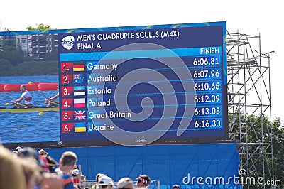 Screen showing results of men's rowing event at Rio2016 Editorial Stock Photo