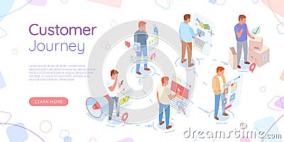 Customer Journey Website with People and Screens Vector Illustration