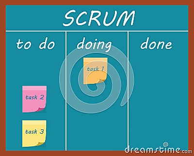 SCRUM board vector illustration. Vector Illustration