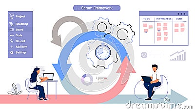 Scrum framework Software development methodology Process diagram Vector Illustration
