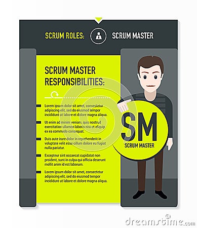 Scrum master responsibilities Vector Illustration