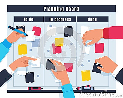 Scrum task board. Ream project collaboration, cartoon hands pointing on kanban board with tasks. Vector agile planning concept Vector Illustration