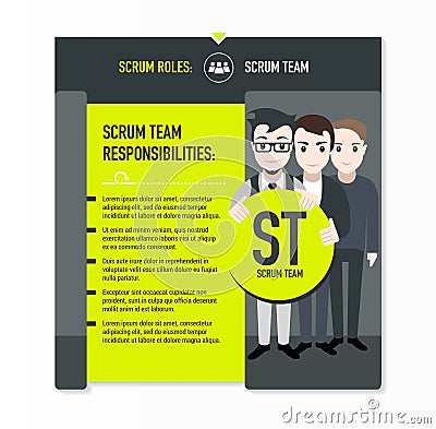 Scrum team responsibilities Vector Illustration