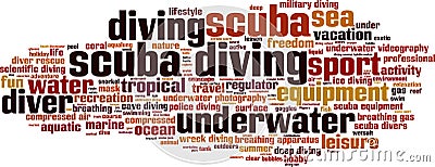 Scuba diving word cloud Vector Illustration