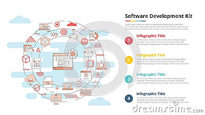 sdk software development kit concept for infographic template banner with four point list information Cartoon Illustration