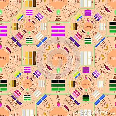 Seamless pattern square Chinese Feng Shui Bagua pink. Vector Illustration