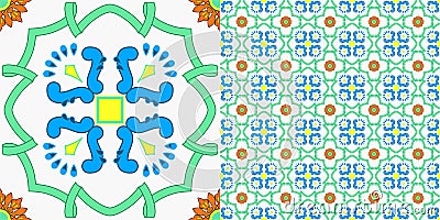 Seamless tile decoration in old sicilian style Vector Illustration
