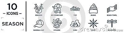 season linear icon set. includes thin line reindeer, tide, beach towel, cyclone, frost, dragonfly, baseball cap icons for report, Vector Illustration