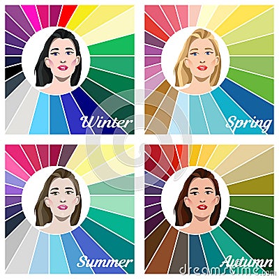 Seasonal color analysis. Set of vector women with different types of female appearance Vector Illustration