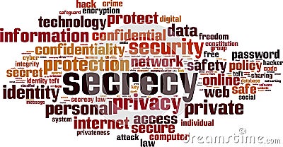 Secrecy word cloud Vector Illustration