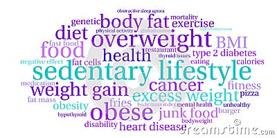 Sedentary Lifestyle Word Cloud Vector Illustration