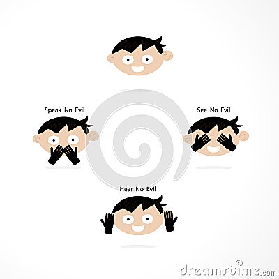 See no Evil, Hear no Evil, Speak no Evil.Cartoon Humor Concept Vector Illustration