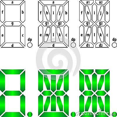 Segmental labeling for 7-, 14-, and 16-segment dis Vector Illustration