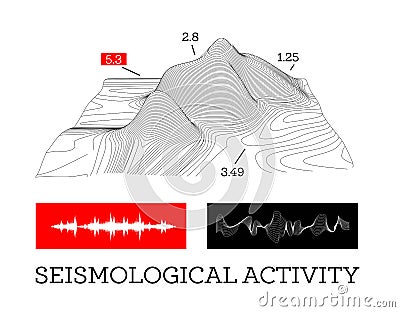 Seismic activity infographics vector illustration with sound waves, graphs and topological relief Vector Illustration