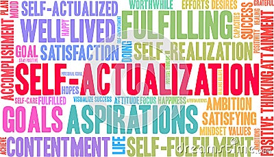 Self-Actualization Word Cloud Vector Illustration