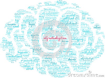 Self-Actualization Word Cloud Vector Illustration