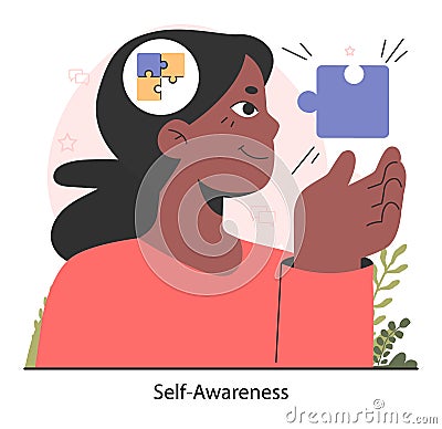 Self-awareness. Mindfulness and balance. EQ development. Deep understanding Vector Illustration