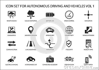 Self driving and autonomous vehicles icons. Vector Illustration