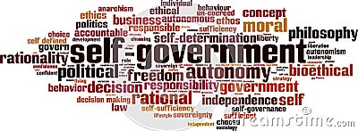 Self-government word cloud Vector Illustration