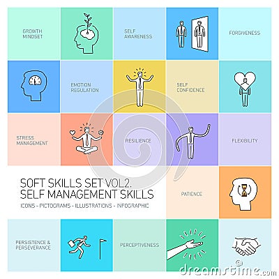 Self management soft skills linear icons Stock Photo