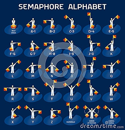 Semaphore alphabet flags Vector Illustration