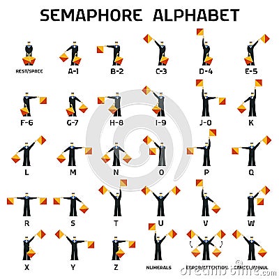 Semaphore alphabet flags on a white background Vector Illustration