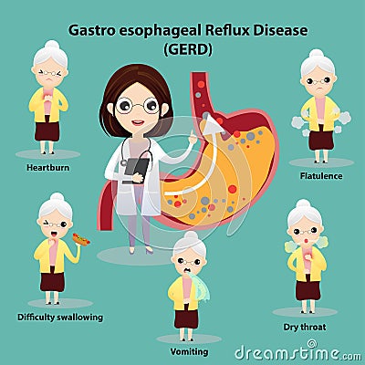 Gastro-Esophageal Reflux Disease GERD Vector Illustration