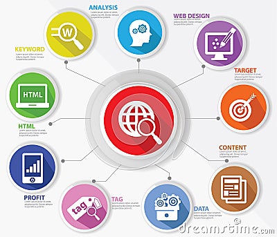 SEO concept,Internet technology,Colorful version Vector Illustration