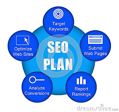 SEO plan Stock Photo