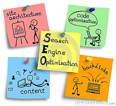 SEO process essentials represented on a colorful notes Stock Photo