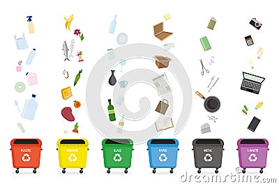 Separate garbage collection.Different trash bins for each type of garbage.Educational banner or design template Vector Illustration
