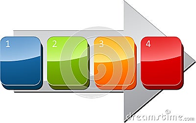 Sequential steps business diagram Cartoon Illustration