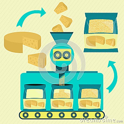 Series line production of grated cheese Vector Illustration