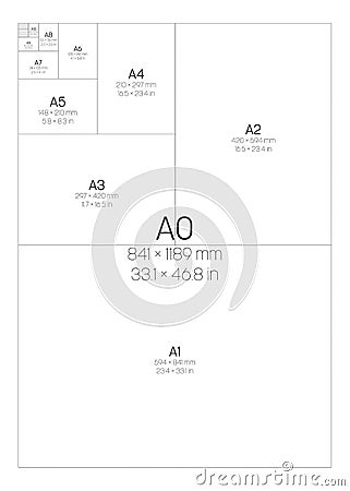 A Series Paper Sizes. With labels and dimensions in milimeters and inches. Simple flat vector illustration Vector Illustration