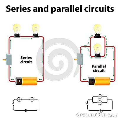 Series and parallel circuits Vector Illustration