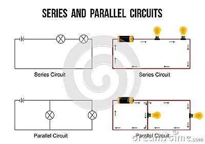 Series and parallel circuits Vector Illustration