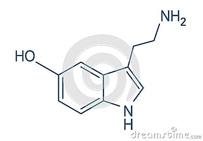 Serotonin chemical formula, structure of molecule Vector Illustration