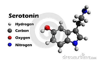 Serotonin 3D structure Stock Photo