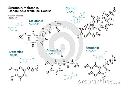 Serotonin, Melatonin, Dopamine, Adrenaline, Cortisol. Hormones. Structural Chemical Formula and Molecule Model. Line Design. Stock Photo