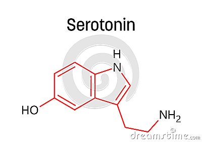 Serotonin structural formula of molecular structure Vector Illustration