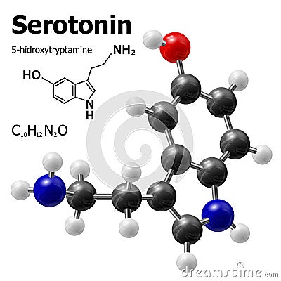 Serotonin molecule Vector Illustration