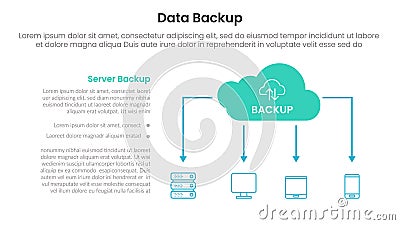 server technology infographic template banner with data backup cloud server concept with cloud icon and device user client Stock Photo
