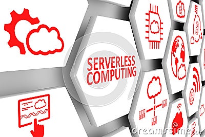 SERVERLESS COMPUTING concept cell background Cartoon Illustration