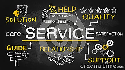 Service concept with business elements Stock Photo