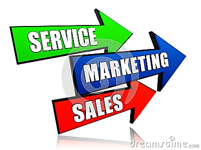 Service, marketing, sales in arrows Stock Photo