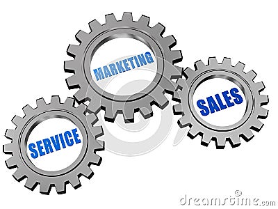 Service, marketing, sales in silver grey gears Stock Photo
