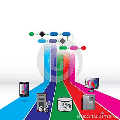 Service Oriented architecture and Business process Orchestration Vector Illustration